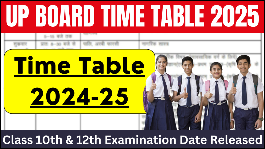 UP Board Time Table 2025