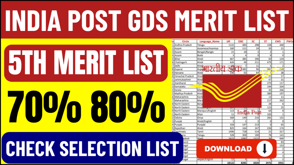 India Post GDS 5th Merit List 2024